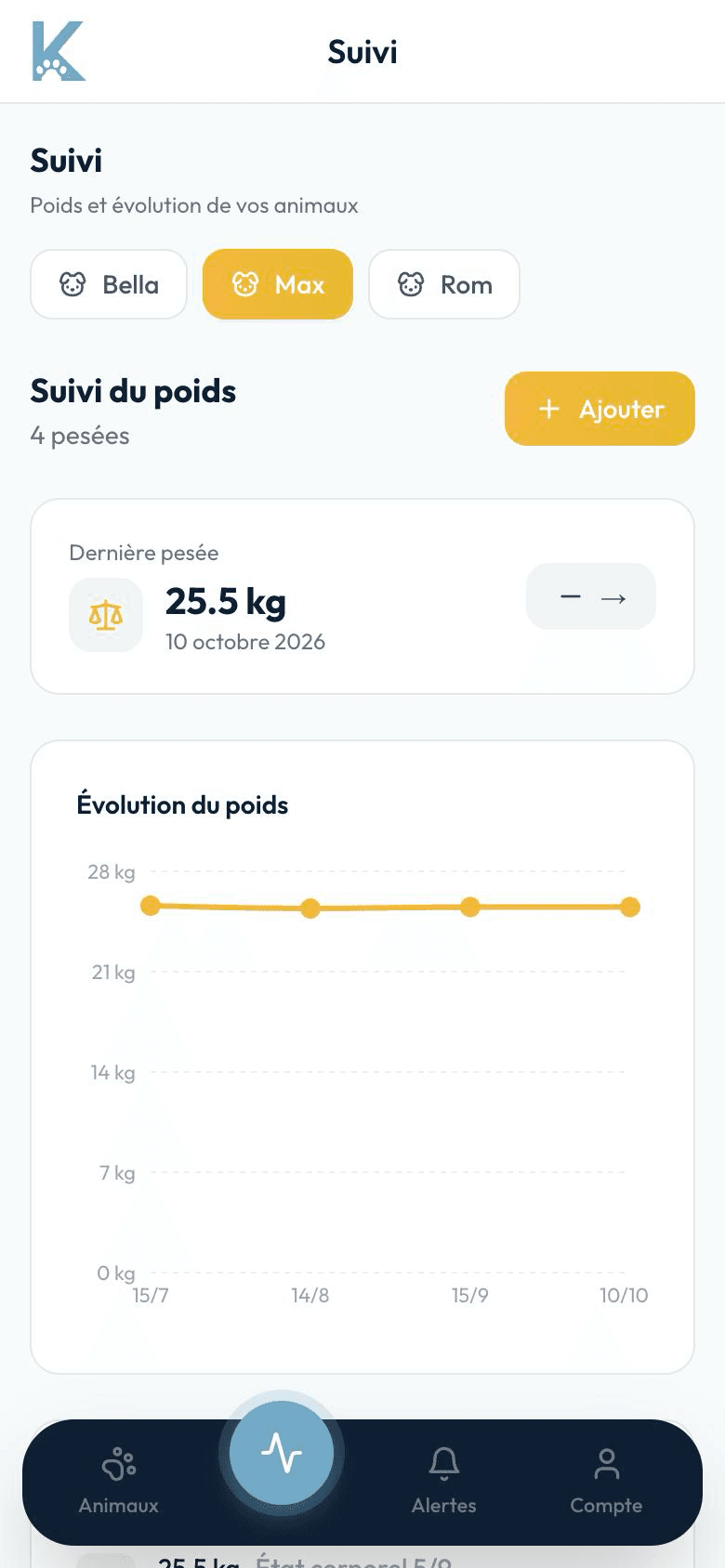 Suivi du poids